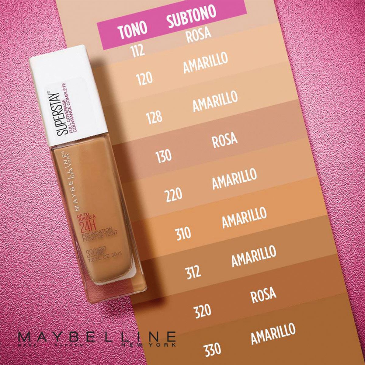 base maybelline new york cores