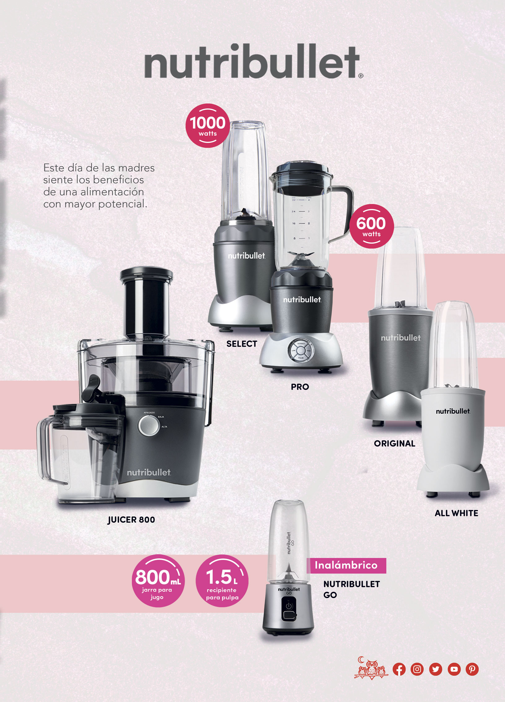 Nutribullet